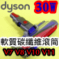Dyson 戴森原廠【30W】軟質碳纖維滾筒吸頭、Fluffy軟絨毛刷滾筒吸頭、軟質滾筒 Soft roller cleaner head 【966489-12】V7 SV11 V8 SV10 V10 SV12專用