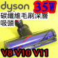 Dyson ˭ti35Wjֺ`hlYMotorhead iPart No.968266-02j(G248485) V7 SV11 V8 SV10 V10 SV12 V11 SV14